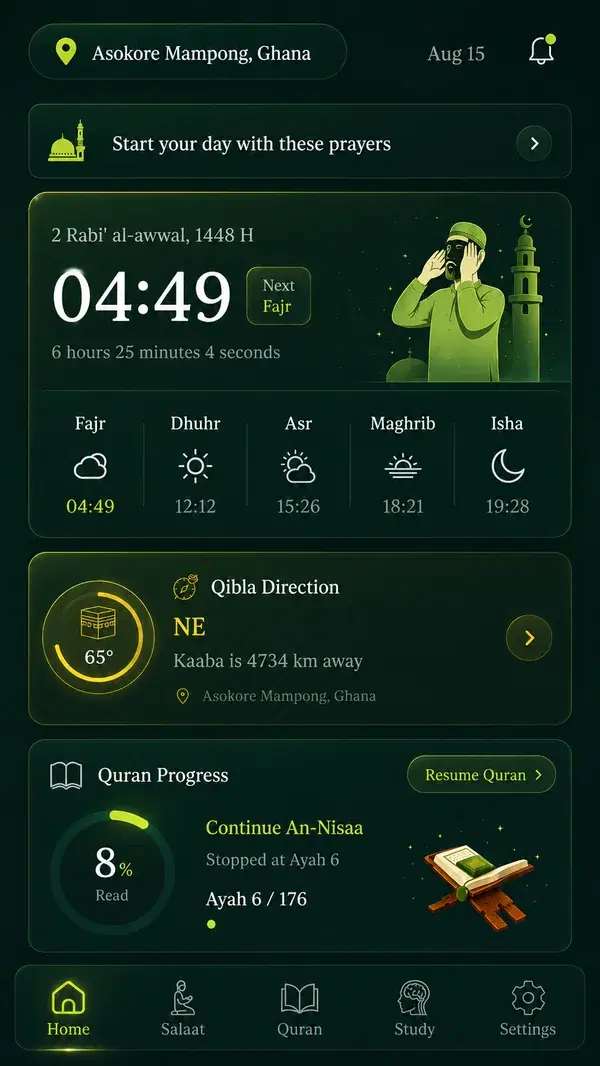 Daily Progress screen