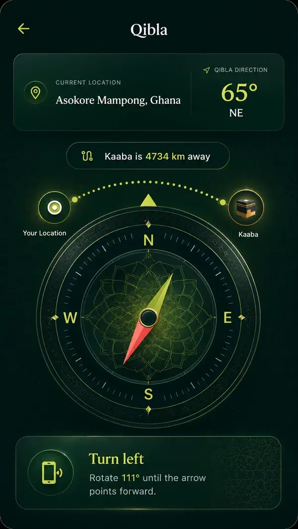 Qibla Compass screen
